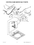 Diagram for 03 - Controls And Water Inlet Parts