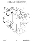 Diagram for 03 - Console And Dispenser Parts