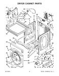 Diagram for 03 - Dryer Cabinet Parts