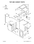 Diagram for 02 - Top And Cabinet Parts