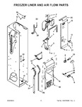 Diagram for 05 - Freezer Liner And Air Flow Parts