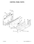 Diagram for 03 - Control Panel Parts