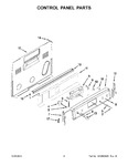 Diagram for 03 - Control Panel Parts