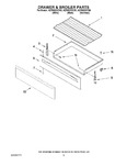 Diagram for 04 - Drawer & Broiler Parts