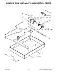 Diagram for 03 - Burner Box, Gas Valve And Switch Parts