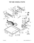 Diagram for 02 - Top And Console Parts