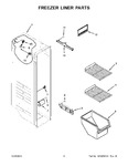 Diagram for 05 - Freezer Liner Parts