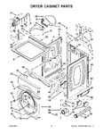 Diagram for 03 - Dryer Cabinet Parts