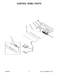 Diagram for 05 - Control Panel Parts