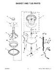 Diagram for 05 - Basket And Tub Parts