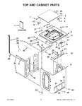 Diagram for 02 - Top And Cabinet Parts