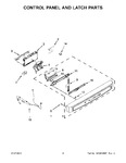 Diagram for 03 - Control Panel And Latch Parts
