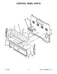 Diagram for 03 - Control Panel Parts