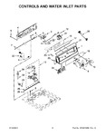 Diagram for 03 - Controls And Water Inlet Parts
