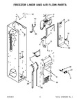 Diagram for 05 - Freezer Liner And Air Flow Parts