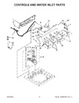 Diagram for 03 - Console And Water Inlet Parts