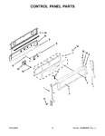 Diagram for 03 - Control Panel Parts