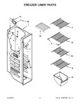 Diagram for 05 - Freezer Liner Parts