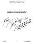 Diagram for 03 - Control Panel Parts