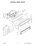Diagram for 03 - Control Panel Parts
