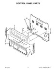 Diagram for 03 - Control Panel Parts