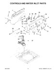 Diagram for 03 - Controls And Water Inlet Parts
