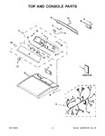 Diagram for 02 - Top And Console Parts