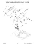 Diagram for 03 - Controls And Water Inlet Parts