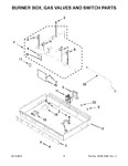 Diagram for 03 - Burner Box, Gas Valves And Switch Parts