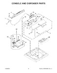 Diagram for 03 - Console And Dispenser Parts