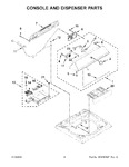 Diagram for 03 - Console And Dispenser Parts