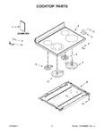 Diagram for 02 - Cooktop Parts
