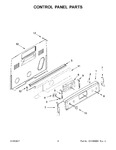 Diagram for 03 - Control Panel Parts