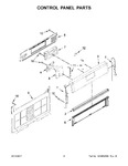 Diagram for 03 - Control Panel Parts