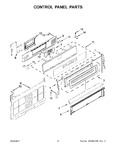 Diagram for 03 - Control Panel Parts