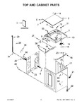 Diagram for 02 - Top And Cabinet Parts