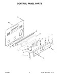 Diagram for 03 - Control Panel Parts