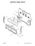 Diagram for 03 - Control Panel Parts