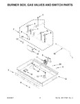 Diagram for 03 - Burner Box, Gas Valves And Switch Parts