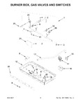 Diagram for 03 - Burner Box, Gas Valves And Switches