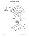 Diagram for 02 - Cooktop Parts