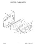 Diagram for 03 - Control Panel Parts