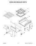 Diagram for 06 - Oven And Broiler Parts