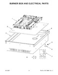Diagram for 03 - Burner Box And Electrical Parts