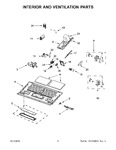 Diagram for 04 - Interior And Ventilation Parts
