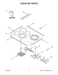 Diagram for 02 - Cooktop Parts