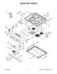 Diagram for 02 - Cooktop Parts