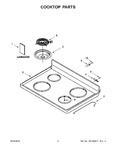 Diagram for 02 - Cooktop Parts