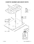 Diagram for 02 - Cooktop, Burner And Grate Parts