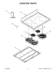 Diagram for 02 - Cooktop Parts